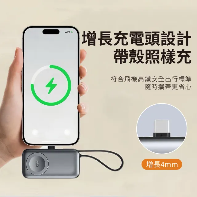 3N1-5K 4合1迷你行動電源 5000mAh(Type-C Lightning 20W快充 自帶線)