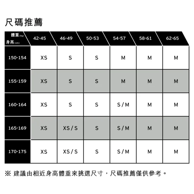 【LEVIS】短版 休閒外套 女生上衣 熱賣單品 005AQ-0002