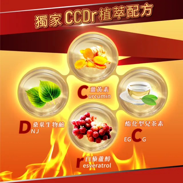 【Nutrimate 你滋美得】孅甘紅膠囊 x2入 共60粒(吳淡如代言/健字號/兒茶素/薑黃)