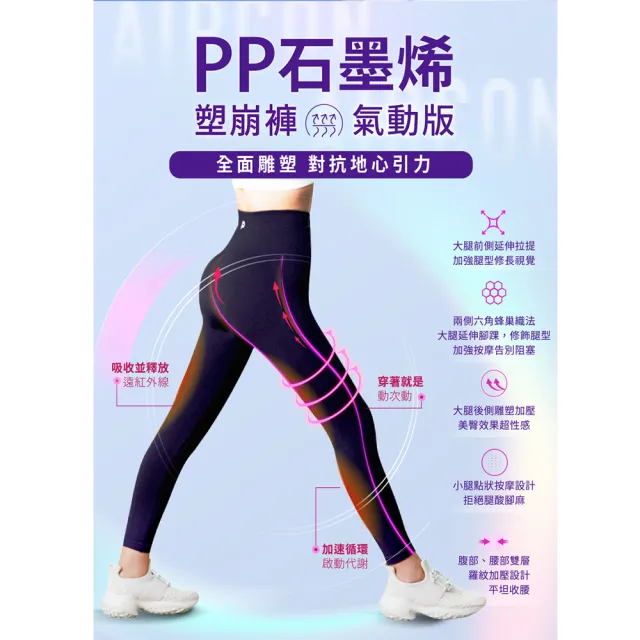 【PP 石墨烯】石墨烯塑崩褲氣動版2件(林美秀吳淡如推薦 循環促代謝塑身褲)