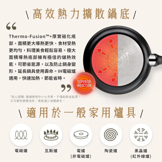 【Tefal 特福】法國製極上御藏系列28CM不沾鍋平底鍋(IH爐可用鍋/電磁爐適用)