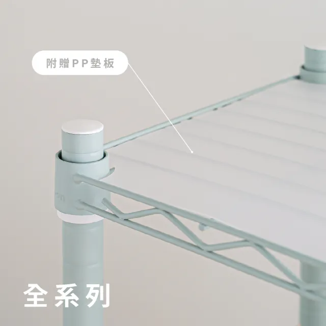 【Steel Tycoon 鋼鐵力士】五層鐵力士架 3色 35x90x180cm 附層架墊板+邊條(層架.置物架.貨架.收納架)