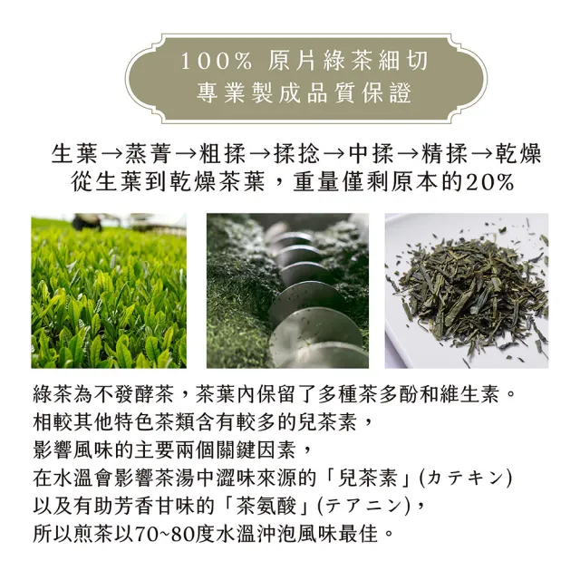 【曼寧】有機兒茶素綠茶包2.5gx30包x4組(全新改版/有機綠茶產地:日本九州鹿兒島)