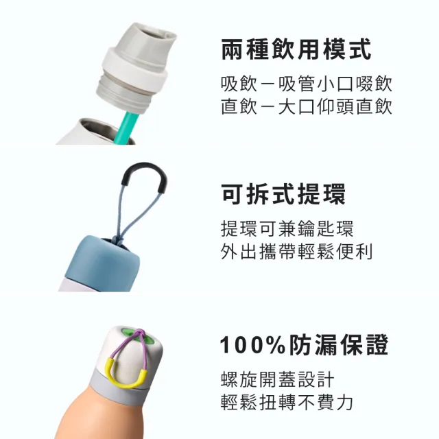 【Owala】Freesip Twist三層不鏽鋼｜旋蓋式雙飲口吸管隨行杯｜710ml(保溫杯/保冰杯/運動水壺/長效保氣)