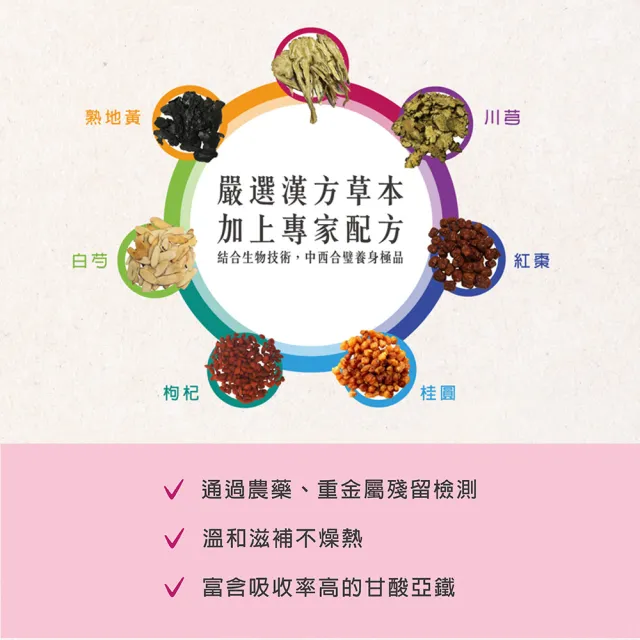 【李時珍】頂級四物鐵72入(贈全聯禮券100元x4張)