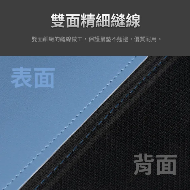 【PC Park】FM-99 XL時尚皮質滑鼠墊 深灰/淺灰/粉紅/粉藍(止滑 防水 耐髒 滑鼠墊)