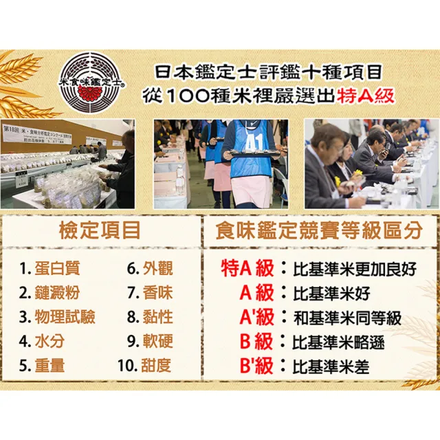 【悅生活】日本米 白米 北海道 七星+富山縣越光雙享組1kg/包(谷穗 特A級)
