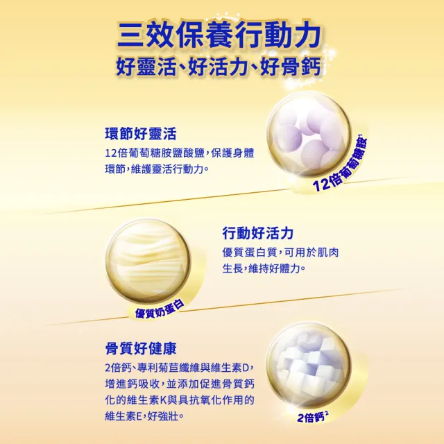 【QUAKER 桂格】葡萄糖胺高鈣奶粉1500gX1罐(新舊包裝交替中 隨機出貨)