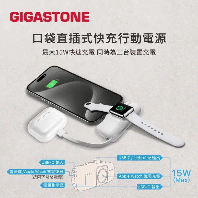 【Gigastone 立達國際】三合一65W旅行充電組PD-7656W 3in1 bundle(17.76Wh標示行電/充電器/磁吸充電線)