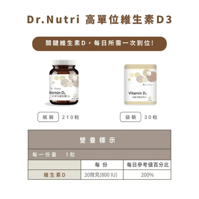 【Dr.Nutri 芯漾生醫】海藻鈣複合錠｜30粒鋁袋+維生素D3｜30錠鋁袋(專科醫生推薦 輕鬆有感)