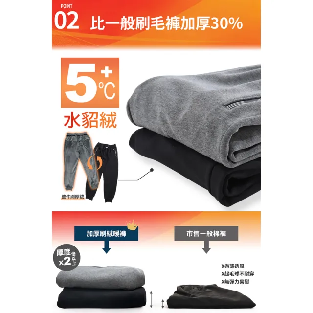 【JU SHOP】水貂絨極暖高磅棉褲 保暖褲 刷毛長褲(刷毛褲 男長褲 棉褲 長褲 運動長褲 運動褲 休閒褲)