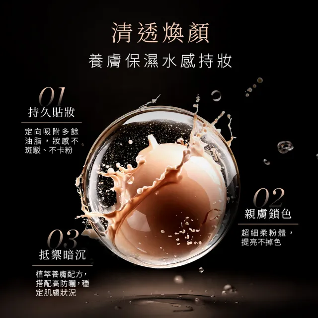 【LUDEYA】買1送1★4合1微臻全能氣墊粉餅共2入(女大電視節目推薦)