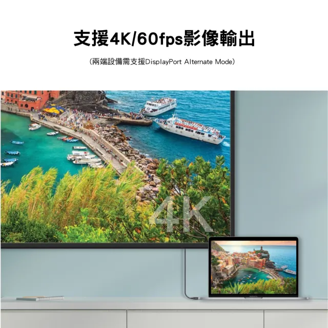【PX 大通】2入組240w瓦充電線iphone三星蘋果筆電手機GEN 2平板Type C to C快充線 充電頭(ECC3X-G1)