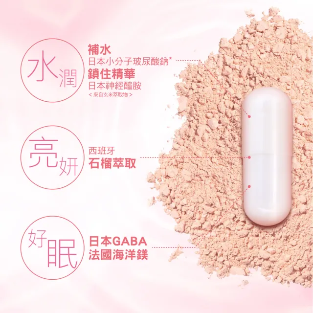 即期品【桂格康研家】晚美啵啵膠囊60顆x2盒_120顆(玻尿酸/神經醯胺/ 賽洛美/紅石榴/GABA/海洋鎂)