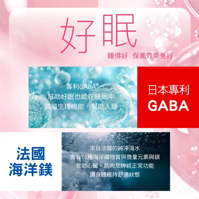 即期品【桂格康研家】晚美啵啵膠囊60顆x2盒_120顆(玻尿酸/神經醯胺/ 賽洛美/紅石榴/GABA/海洋鎂)