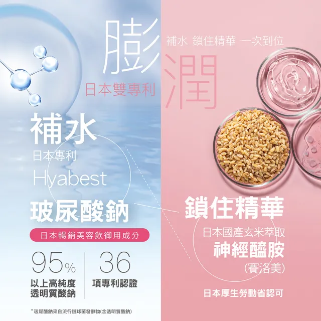 即期品【桂格康研家】晚美啵啵膠囊60顆x3盒_共180顆(玻尿酸/神經醯胺/ 賽洛美/紅石榴/GABA/海洋鎂)
