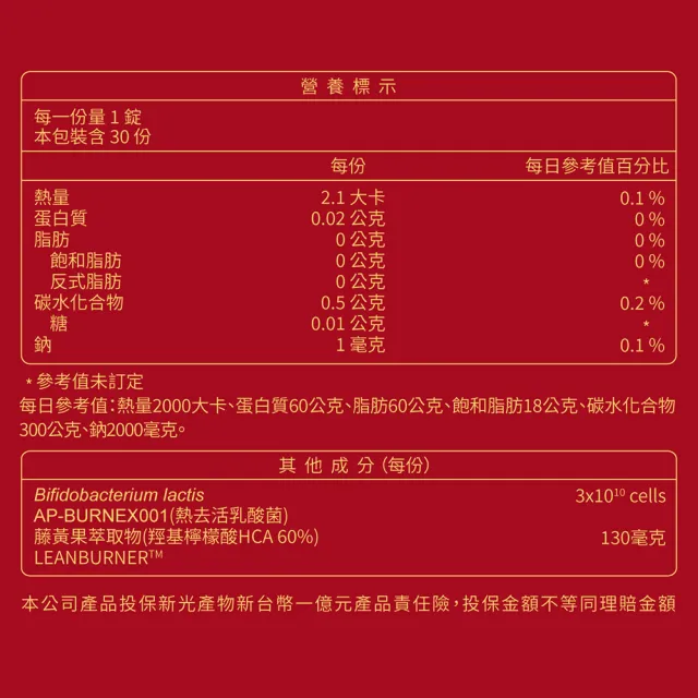 【大研生醫】超燃藤黃果乳酸菌錠4入組(共120錠.300億西班牙乳酸菌＋60％高濃度藤黃果)