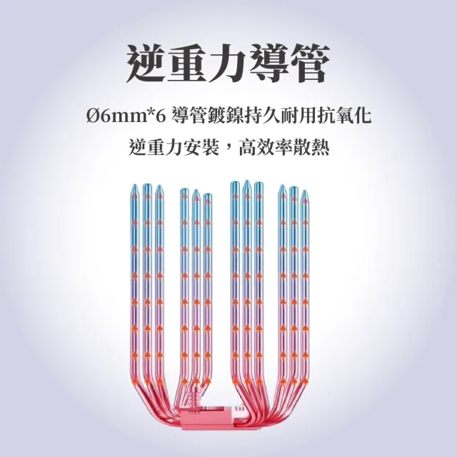 【JONSBO 喬思伯】CA80 CPU散熱器 TDP:260W 3年保(雙塔/第3代逆重力6導管/燙金頂蓋/ARGB/靜音)