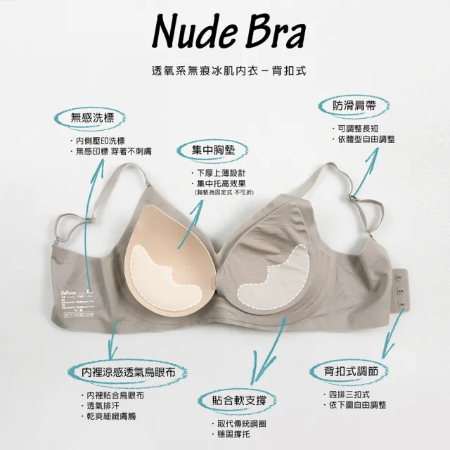 【蒂巴蕾】透氧系無鋼圈內衣1件-包覆型 無痕內衣 S-XL(舒適內衣 背扣式 內衣 透氣 大尺碼 小尺碼 冰肌)