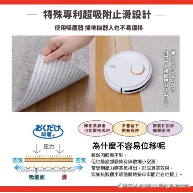 SANKO PET 18枚入寵物地墊 防潑水 超止滑超吸附 可機洗 居家防滑地墊 保護愛寵關節減輕腰部負擔