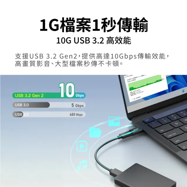 【PX 大通】保固免安裝10G免驅動OTG USB 轉接 Type C 集線器 type c轉接頭USB3.2 GEN 2(AC2)