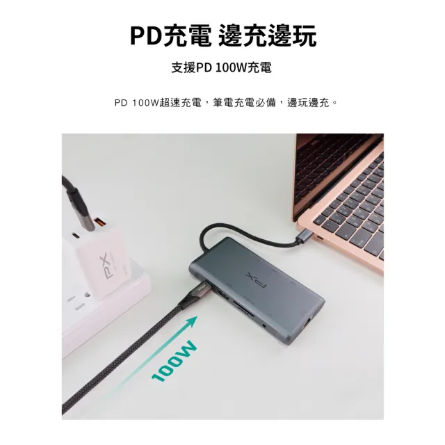 【PX 大通】下殺3年保固10合1快充100W瓦USB TypeC轉接HDMI SD hub十合一4K網路Hub集線器(UCH-2210SRA)