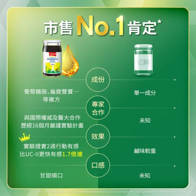 【天地合補】葡萄糖胺飲60mlx30入x3盒(共90入/謝震武代言 添加龜鹿雙寶)