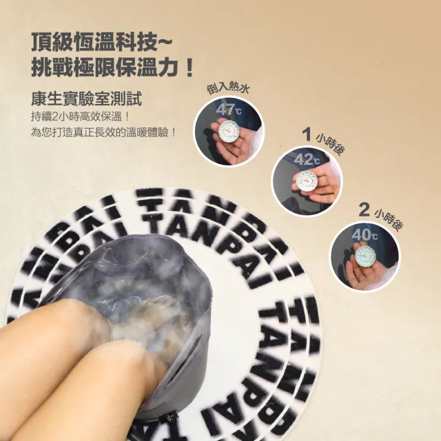 【Concern 康生】折疊便攜泡腳袋/泡腳桶(CON-W390)