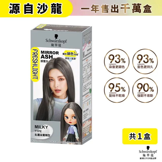 【Schwarzkopf 施華蔻】FRESHLIGHT染髮霜/泡泡染 2入組(15色任選/銀雪灰/亞麻冷灰亮麗金/淺啡奶茶)