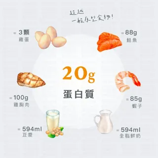 【愛Phone】Body Goals 高蛋白脆片(非油炸餅乾 健康零食 高蛋白 酸奶洋蔥 奶香起司 墨西哥紅椒 脆片)