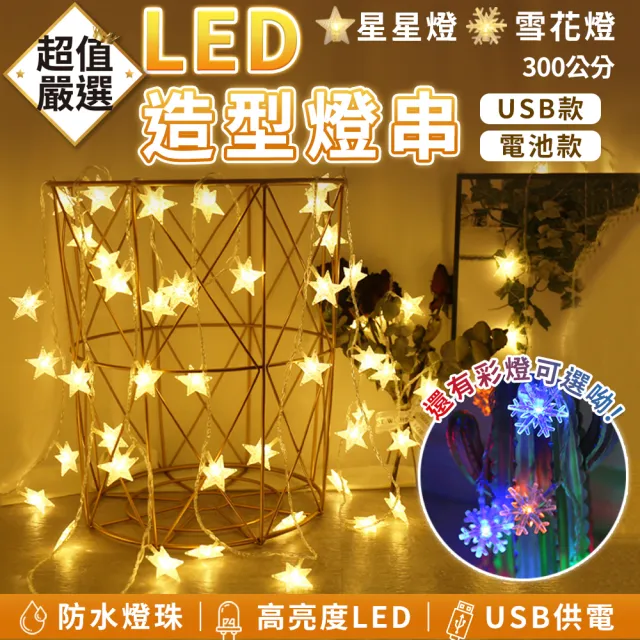 【2026】露營燈串推薦ptt》10款高評價人氣品牌排行榜 | 好吃美食的八里人