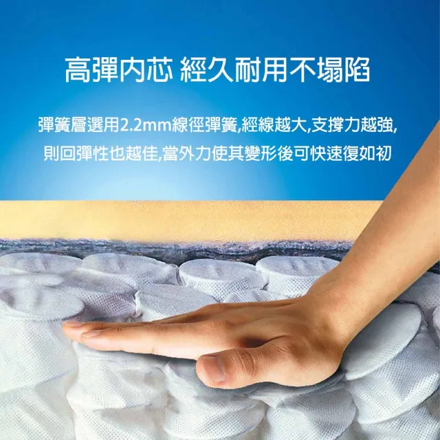 【成長天地】澳洲Boori 兒童青少年獨立袋裝彈簧床墊188X90X14CM CD001(澳洲30年嬰童知名品牌)