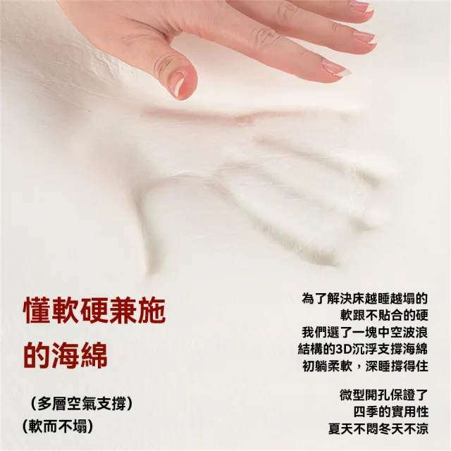 【甜寵】3D舒壓護脊椎寵物窩 波浪釋壓寵物床 立體支撐(離地防潮床 寵物深睡床 四季寵物床)