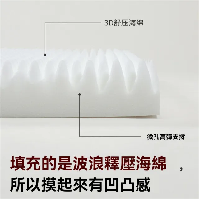 【甜寵】3D舒壓護脊椎寵物窩 波浪釋壓寵物床 立體支撐(離地防潮床 寵物深睡床 四季寵物床)
