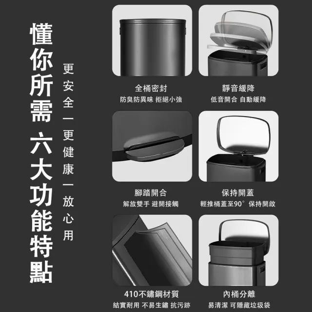 【佳美多】不鏽鋼 垃圾桶 腳踏式垃圾筒 大容量50升 帶蓋方形垃圾桶 大號廚房家用 商用酒店(密封防潮)