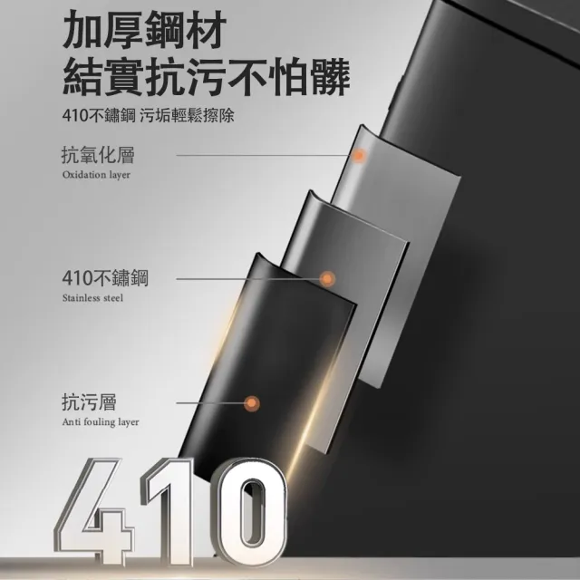 【佳美多】不鏽鋼 垃圾桶 腳踏式垃圾筒 大容量50升 帶蓋方形垃圾桶 大號廚房家用 商用酒店(密封防潮)