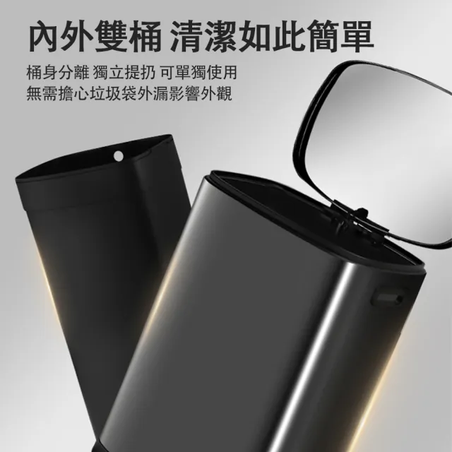 【佳美多】不鏽鋼 垃圾桶 腳踏式垃圾筒 大容量50升 帶蓋方形垃圾桶 大號廚房家用 商用酒店(密封防潮)