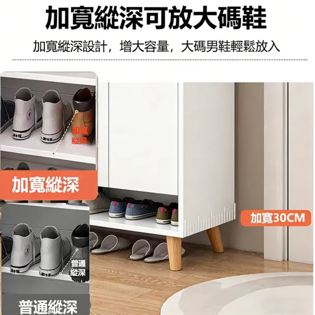 【E家工廠】鞋櫃 收納櫃 抽屜櫃 兩門收納鞋櫃 玄關鞋櫃 儲物櫃(374-60公分雙門鞋櫃（白色）)