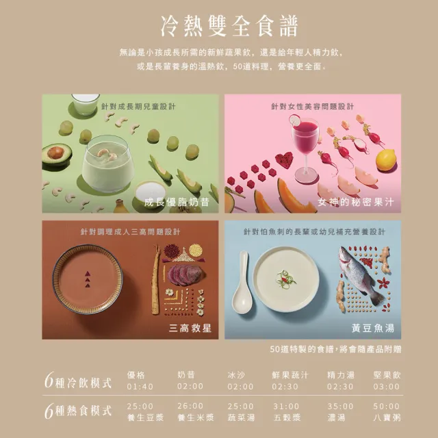 【Tefal 特福】高速真空火氧調理機/果汁機/冰沙機/豆漿機/精力湯 -BL983A70(贈不沾鍋)