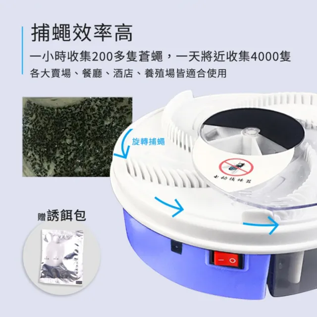 【DREAMCATCHER】自動旋轉捕蠅機-附誘餌包(捕蠅器/抓蠅器/物理捕蠅/捕蠅神器)