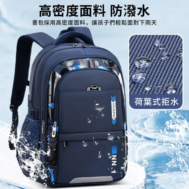 【Starshop】減負護脊雙肩書包 大容量兒童書包 開學書包 旅行背包 輕量後背包 國小/國中