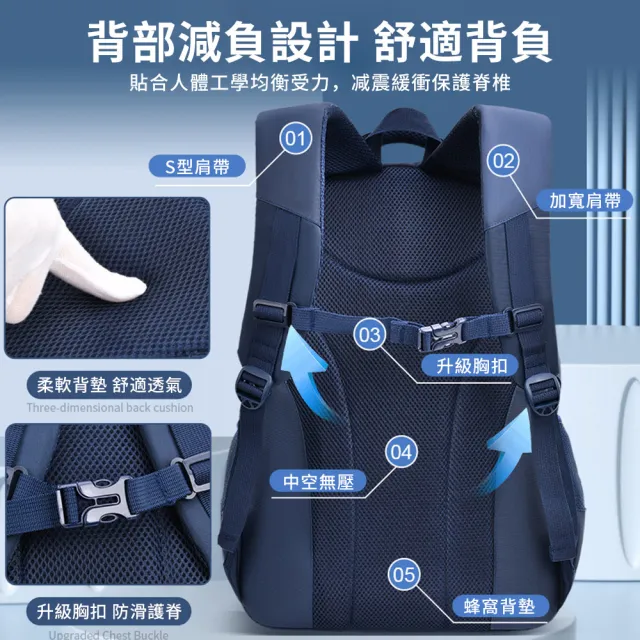 【Starshop】減負護脊雙肩書包 大容量兒童書包 開學書包 旅行背包 輕量後背包 國小/國中