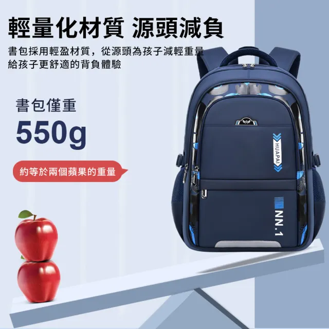 【Starshop】減負護脊雙肩書包 大容量兒童書包 開學書包 旅行背包 輕量後背包 國小/國中