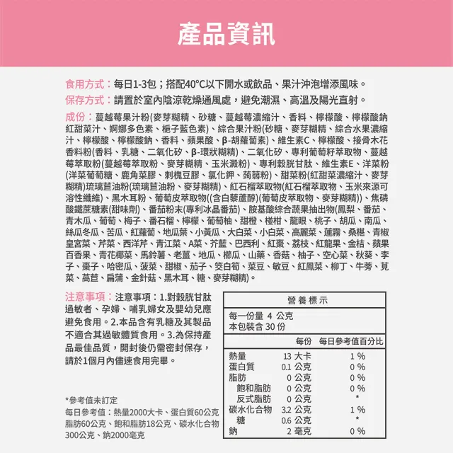 【FJ 豐傑生醫】醇漾容-30包/盒(養顏美容飲ｘ女性健康維持)