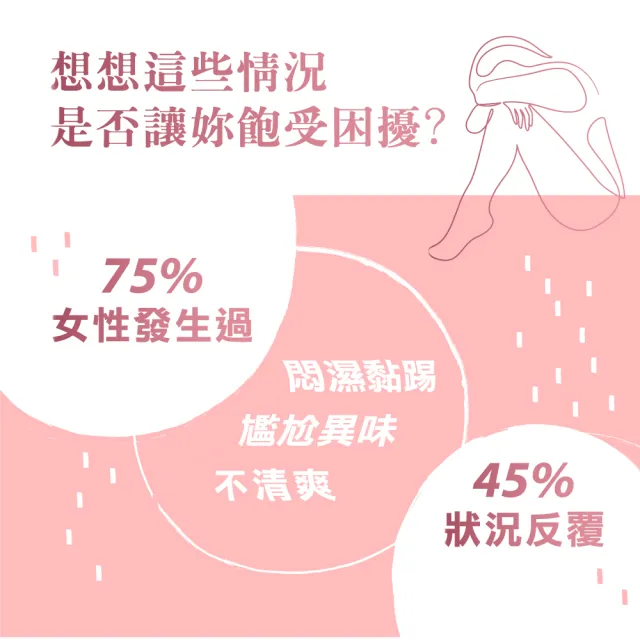 【嘉良生技】莓日舒私密蔓越莓益生菌30粒/盒x1入(前花青素 長效緩釋)