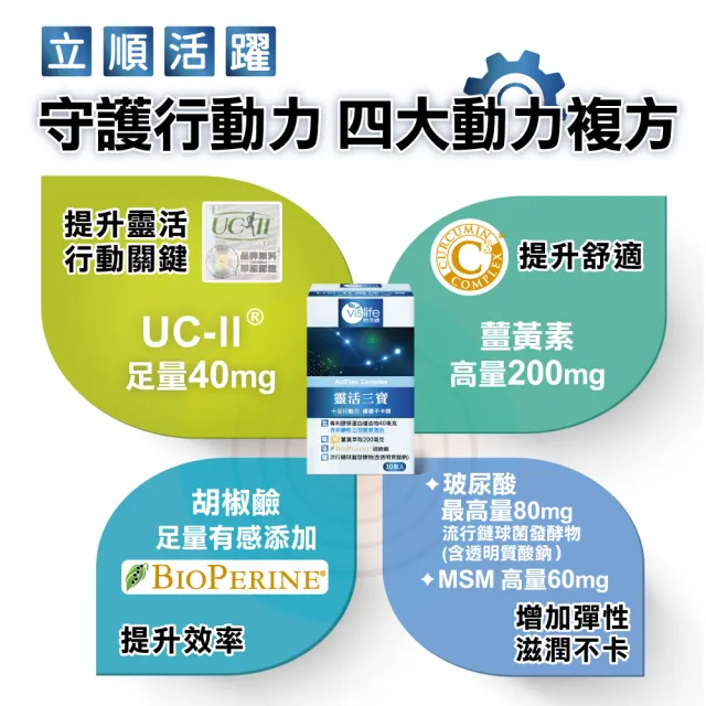 即期品【嘉良生技】美國專利靈活三寶UC2(30粒/盒x1入)