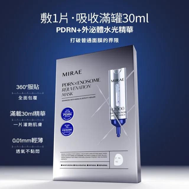 【MIRAE 未來美】專業院線韓國PDRN+牛奶外泌體新生面膜 3片/盒(買3盒送3盒 共6盒)