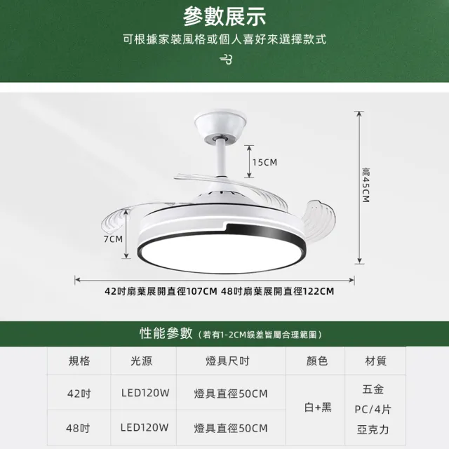 【XINGMU 興沐】電風扇 吸頂燈 變頻隱形靜音大風力LED風扇燈(智慧控制/六檔風速調節/雙頻設計)