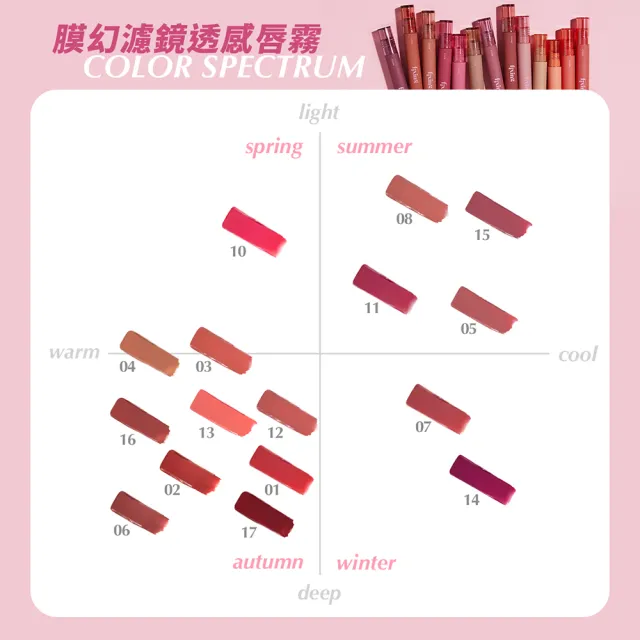 【ETUDE】官方直營 膜幻濾鏡透感唇霧2入組