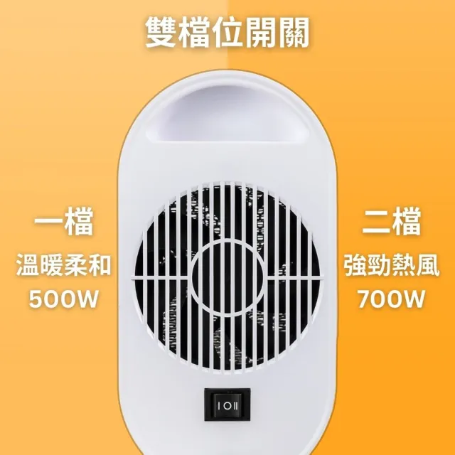 【勳風】美型PTC陶瓷電暖器/防傾倒桌上型陶瓷電暖器(HFH-K9955)